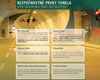 /album/fotogaleria-zasady-bezpecneho-prejazdu-tunelom/popis-jpg/